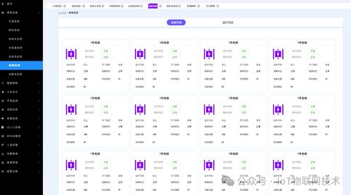 一周凈賺4萬？智慧樓宇IBMS系統國產信創私有化部署全解析